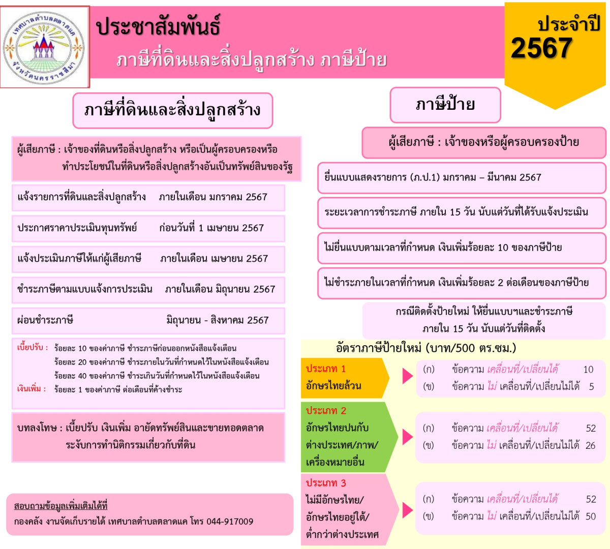 ข่าวประชาสัมพันธ์ เทศบาลตำบลตลาดแค