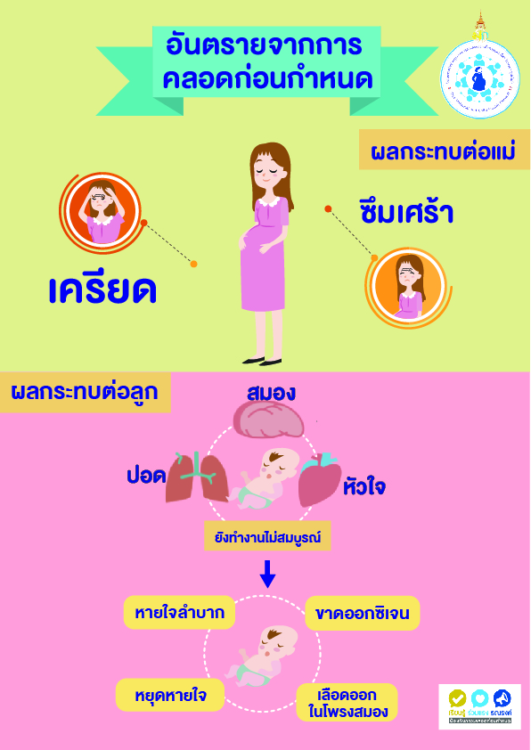 เทศบาลตำบลตลาดแค เรียนรู้ ร่วมแรง รณรงค์ ป้องกันภาวะคลอดก่อนกำหนด