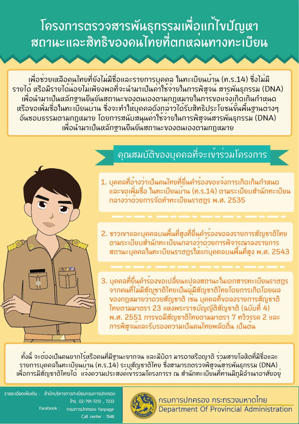 โครงการตรวจสารพันธุกรรมเพื่อแก้ไขปัญหาสถานะและสิทธิของคนไทยที่ตกหล่นทางทะเบียน รายละเอียดเพิ่มเติม สำนักบริหารการทะเบียน กรมการปกครอง โทร. 02 791 7213 , 7233 Call center. 1548