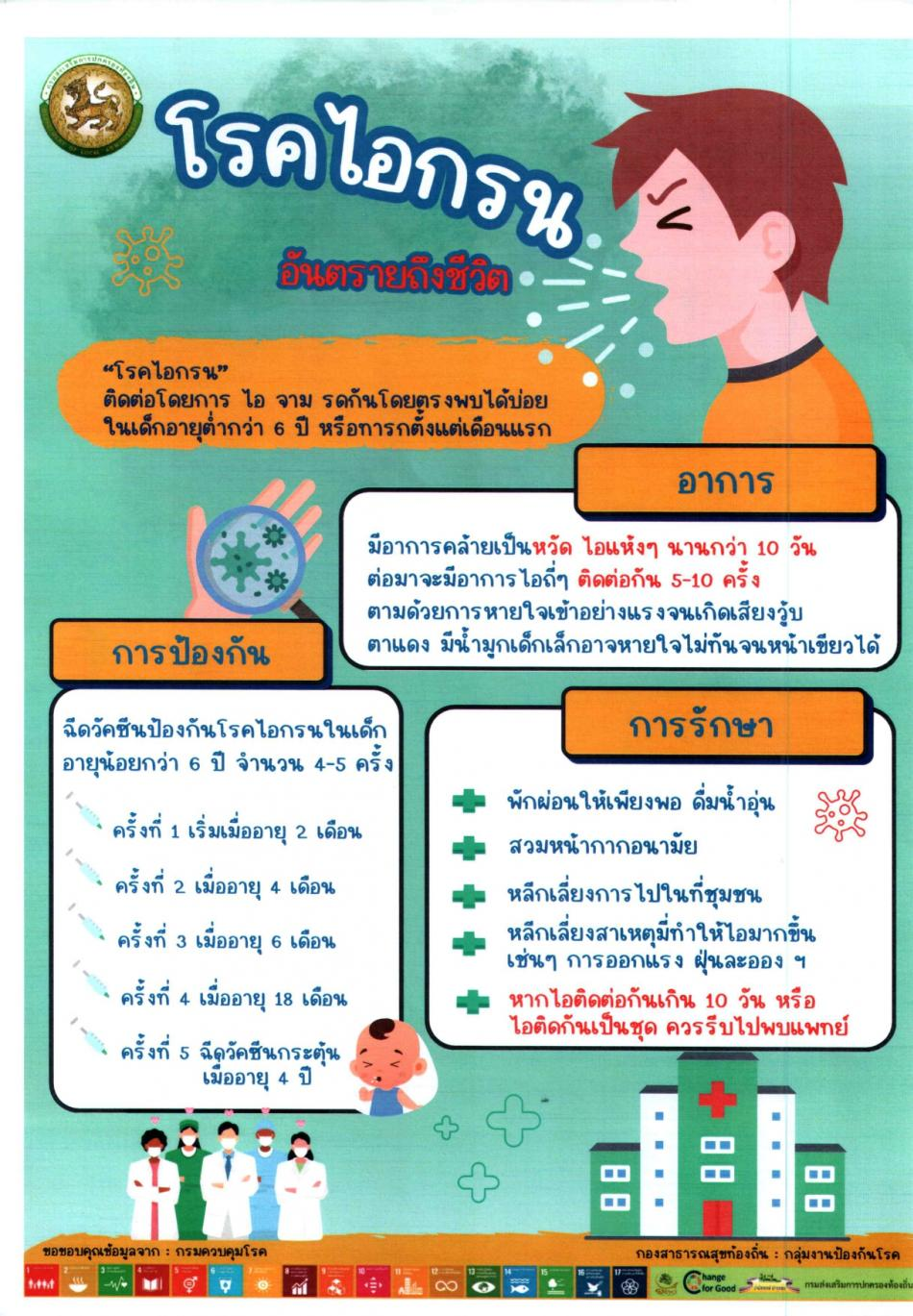 ประชาสัมพันธ์ โรคไอกรน