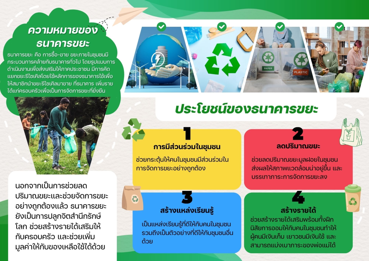 ประโยชน์ของธนาคารขยะ