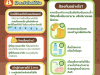 ประชาสัมพันธ์  ????????ระวังโรคไข้ดิน หรือโรคเมลิออยด์ (Melioidosis) 