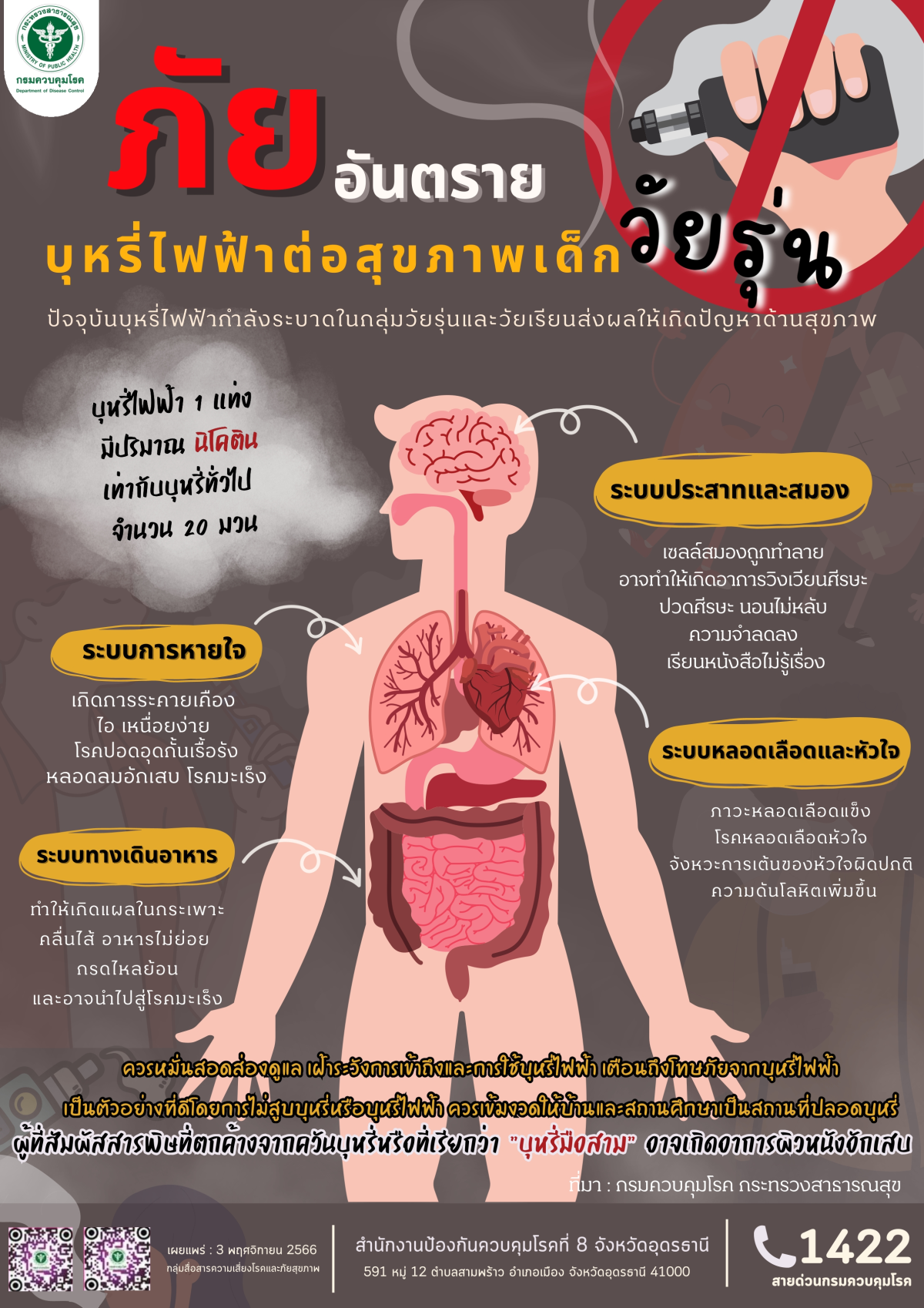 ประชาสัมพันธ์ ภัยอันตรายบุหรี่ไฟฟ้าต่อสุขภาพเด็กวัยรุ่น