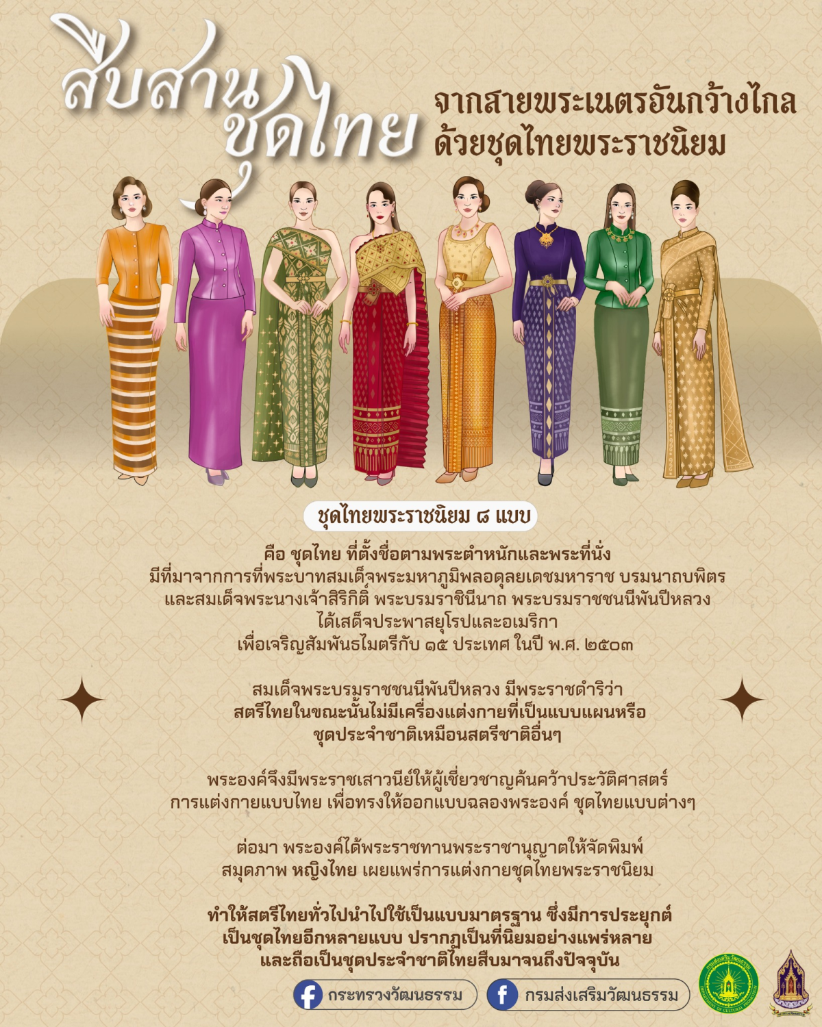 ประชาสัมพันธ์องค์ความรู้เกี่ยวกับ “ชุดไทยพระราชนิยม” ทั้ง 8 แบบ