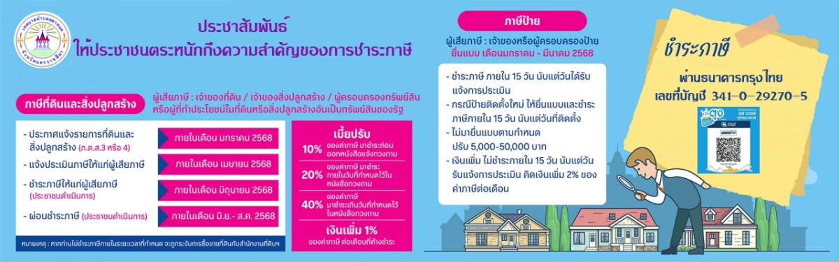 ประชาสัมพันธ์ให้ประชาชนตระหนักถึงความสำคัญของการชำระภาษี ประจำปี 2568