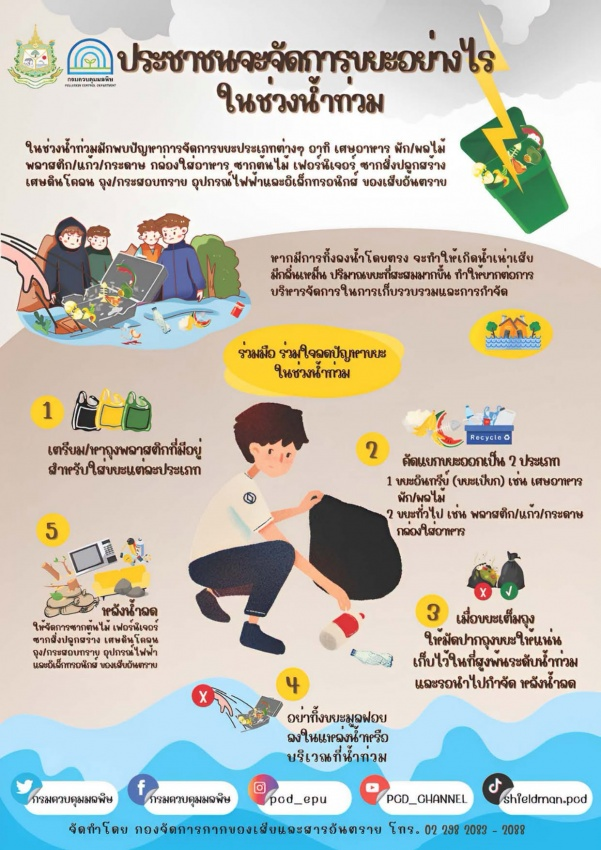 ประชาสัมพันธ์ กรมควบคุมมลพิษ  การเตรียมความพร้อม เพื่อรับมือกับปัญหาการจัดการขยะมูลฝอยในพื้นที่เสี่ยงต่อการเกิดเหตุอุทกภัย