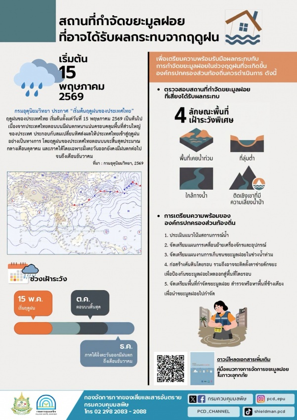 ประชาสัมพันธ์ กรมควบคุมมลพิษ  การเตรียมความพร้อม เพื่อรับมือกับปัญหาการจัดการขยะมูลฝอยในพื้นที่เสี่ยงต่อการเกิดเหตุอุทกภัย