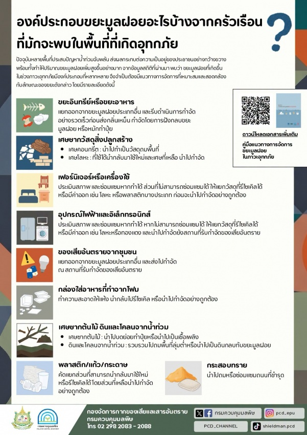 ประชาสัมพันธ์ กรมควบคุมมลพิษ  การเตรียมความพร้อม เพื่อรับมือกับปัญหาการจัดการขยะมูลฝอยในพื้นที่เสี่ยงต่อการเกิดเหตุอุทกภัย