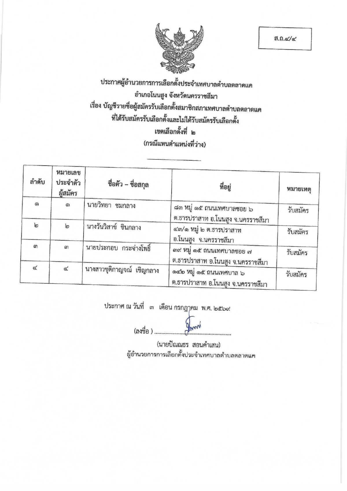 ประกาศบัญชีรายชื่อผู้สมัครรับเลือกตั้งสมาชิกสภาเทศบาลตำบลตลาดแค เขตที่ 2
